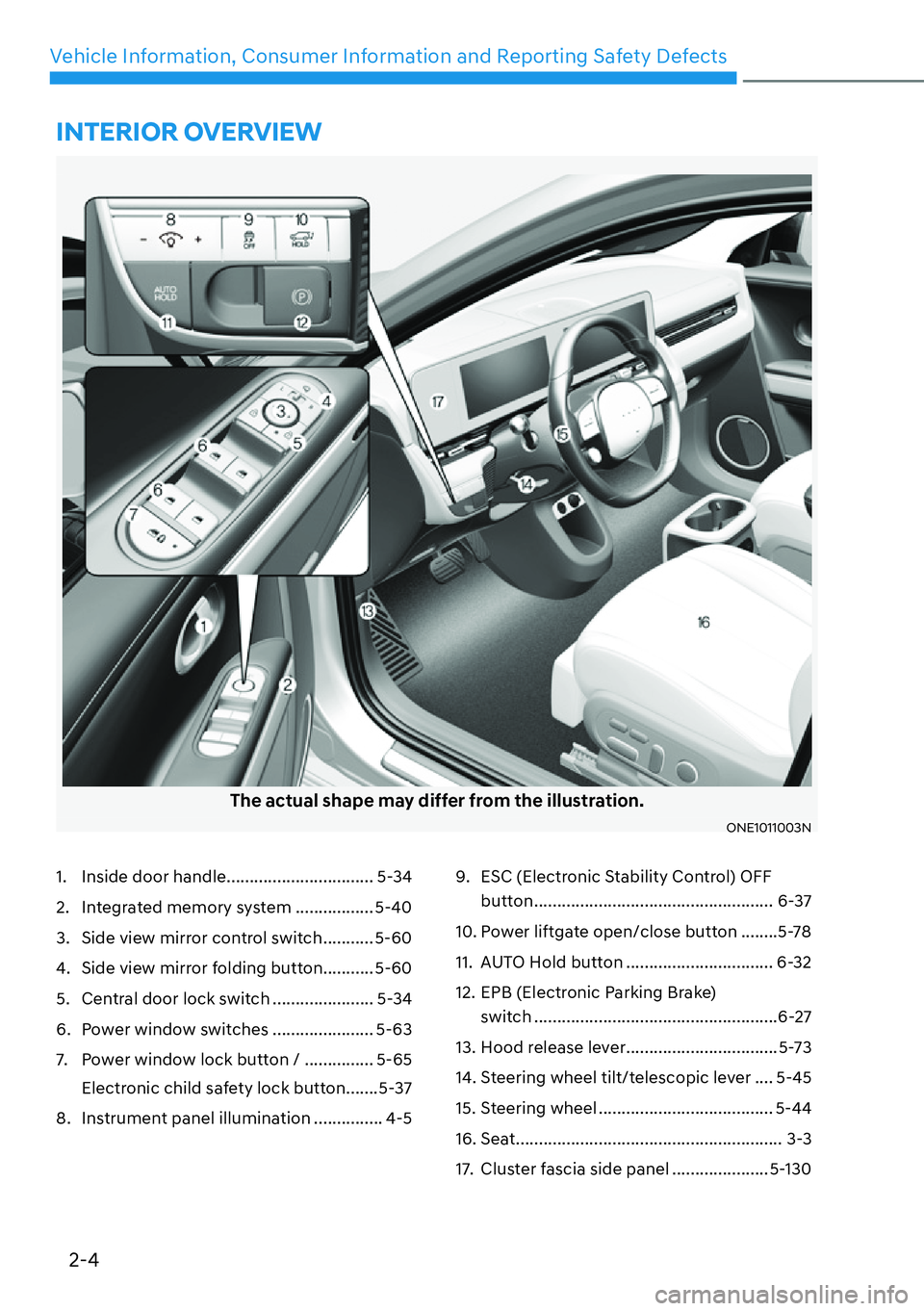 HYUNDAI IONIQ 5 2022  Owners Manual 2-4
Vehicle Information, Consumer Information and Reporting Safety Defects
The actual shape may differ from the illustration.
ONE1011003N
1.  Inside door handle ................................ 5-34
2