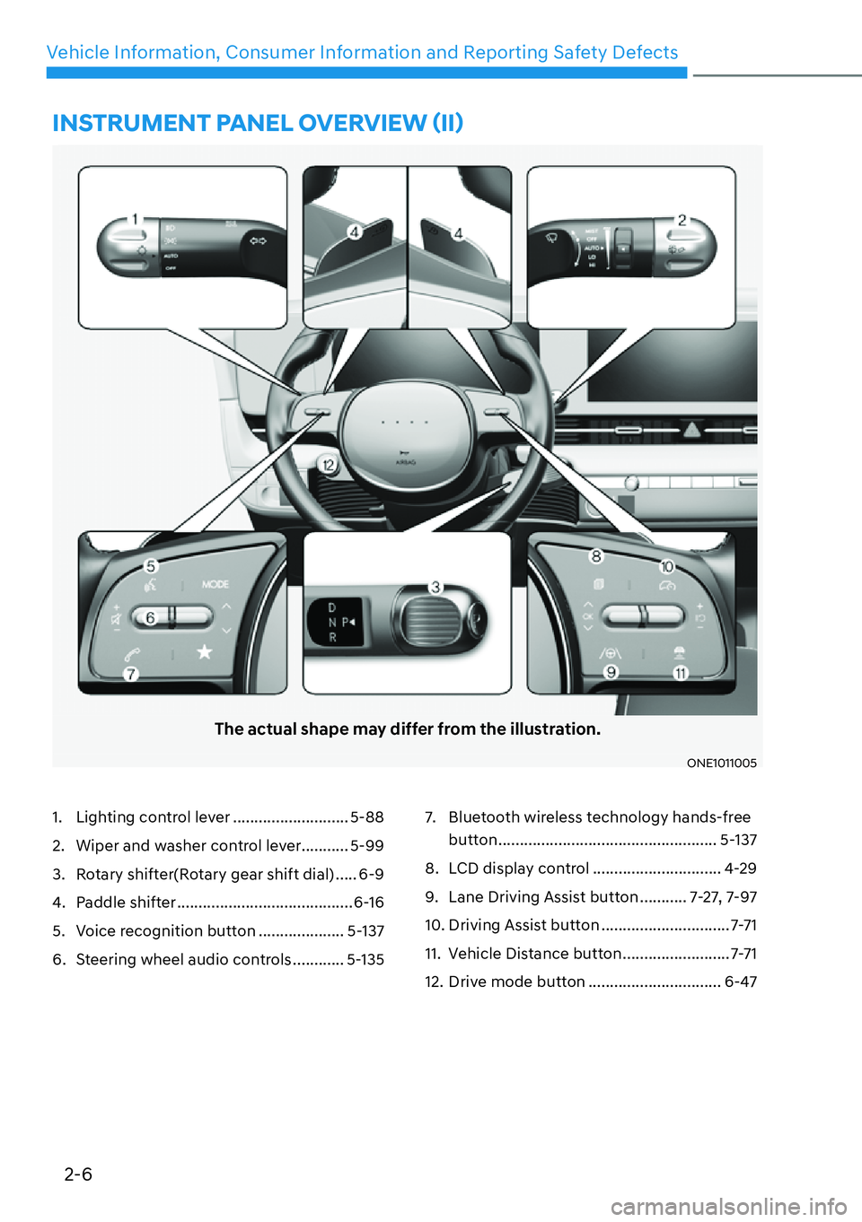 HYUNDAI IONIQ 5 2022 Manual PDF 2-6
Vehicle Information, Consumer Information and Reporting Safety Defects
�,�1�6�7�5�8�0�(�1�7��3�$�1�(�/��2�9�(�5�9�,�(�:�