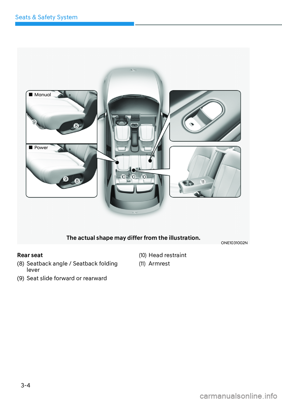 HYUNDAI IONIQ 5 2022  Owners Manual 3-4
Seats & Safety System
The actual shape may differ from the illustration.ONE1031002N
Rear seat
(8)  Seatback angle / Seatback folding 
lever
(9)  Seat slide forward or rearward(10) Head restraint
(