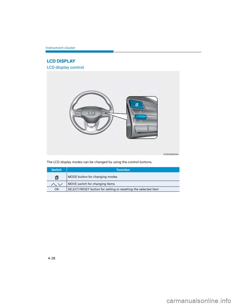 HYUNDAI KONA 2022 Owners Manual Instrument cluster
4-28
LCD display control
OOS040025N
The LCD display modes can be changed by using the control buttons.
Switch Function
MODE button for changing modes
, MOVE switch for changing item HYUNDAI KONA 2022 Owners Manual Instrument cluster
4-28
LCD display control
OOS040025N
The LCD display modes can be changed by using the control buttons.
Switch Function
MODE button for changing modes
, MOVE switch for changing item