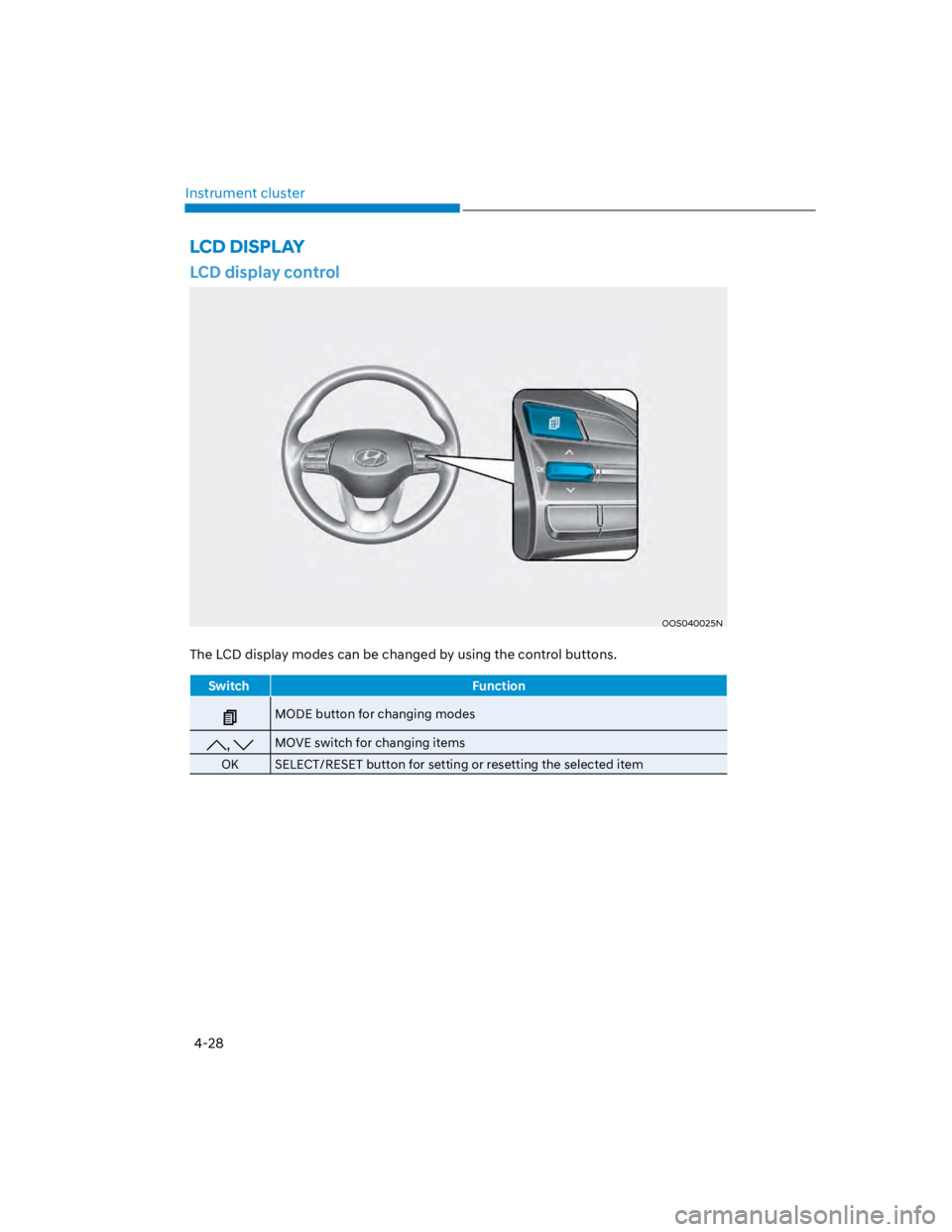 HYUNDAI KONA 2022  Owners Manual Instrument cluster
4-28
LCD display control
OOS040025N
The LCD display modes can be changed by using the control buttons.
Switch Function
MODE button for changing modes
, MOVE switch for changing item