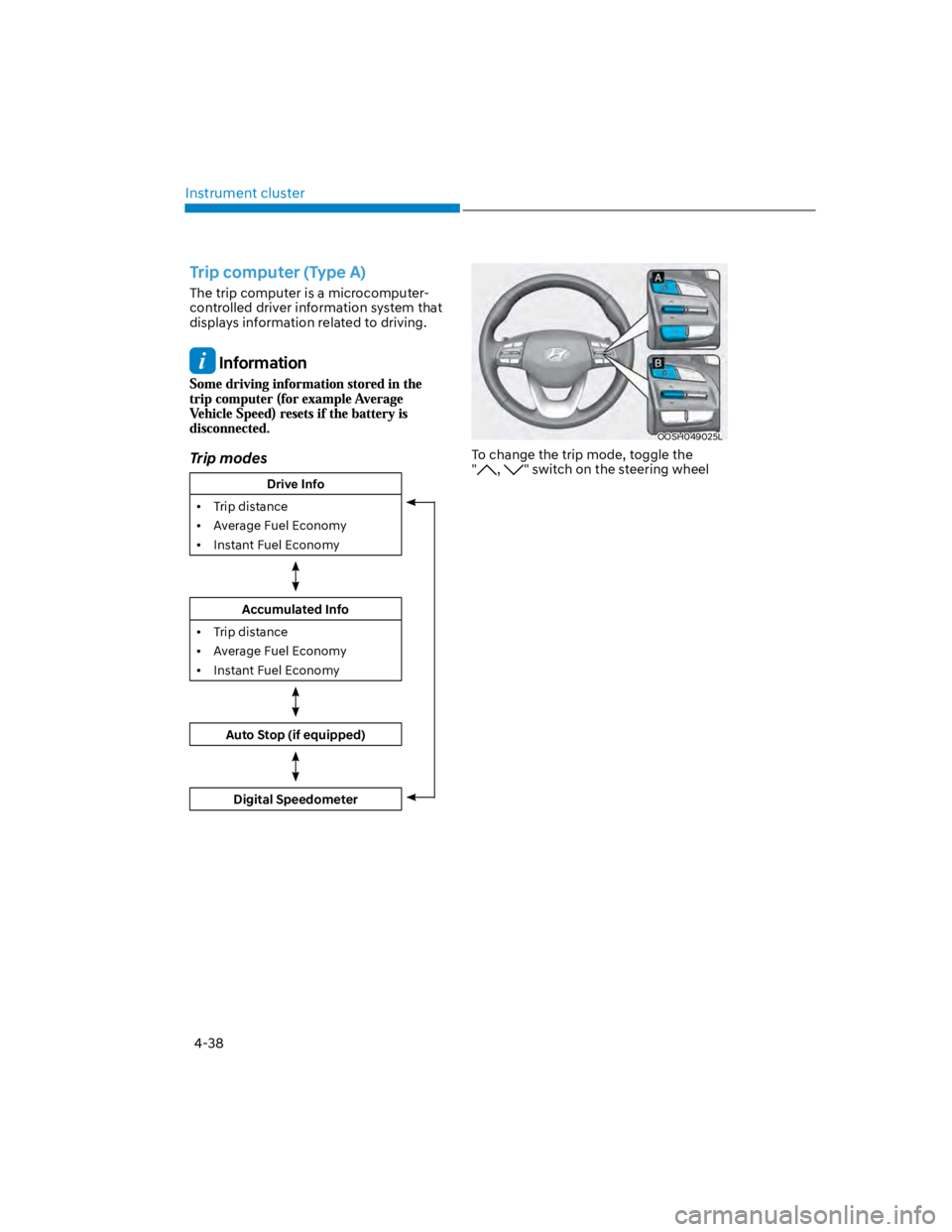 HYUNDAI KONA 2022 Owners Manual Instrument cluster
4-38
Trip computer (Type A)
The trip computer is a microcomputer-
controlled driver information system that
displays information related to driving.
Information
Trip modes
Drive I HYUNDAI KONA 2022 Owners Manual Instrument cluster
4-38
Trip computer (Type A)
The trip computer is a microcomputer-
controlled driver information system that
displays information related to driving.
Information
Trip modes
Drive I