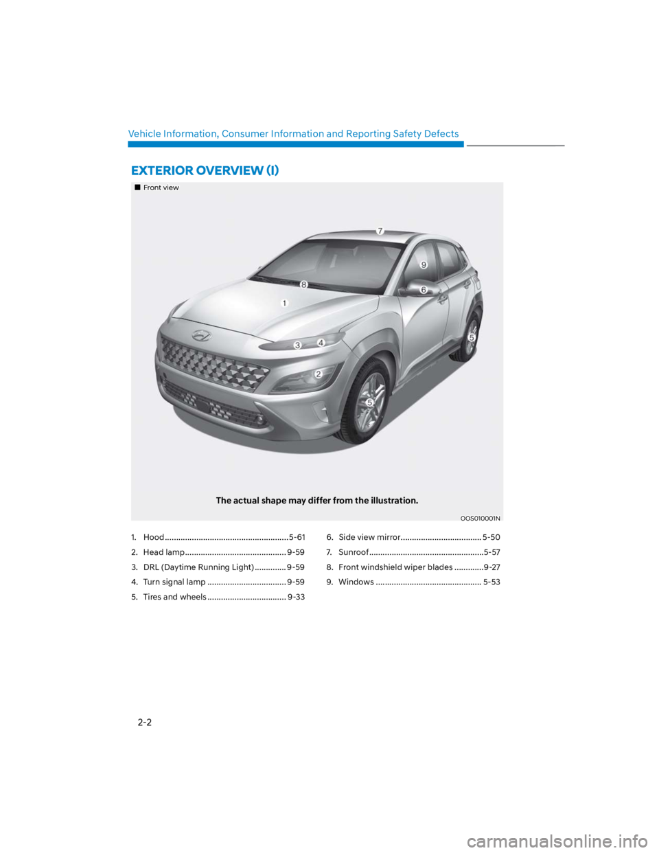 HYUNDAI KONA 2022  Owners Manual 2-2
Vehicle Information, Consumer Information and Reporting Safety Defects
Front view 
 
The actual shape may differ from the illustration.
OOS010001N 
1.  Hood .......................................