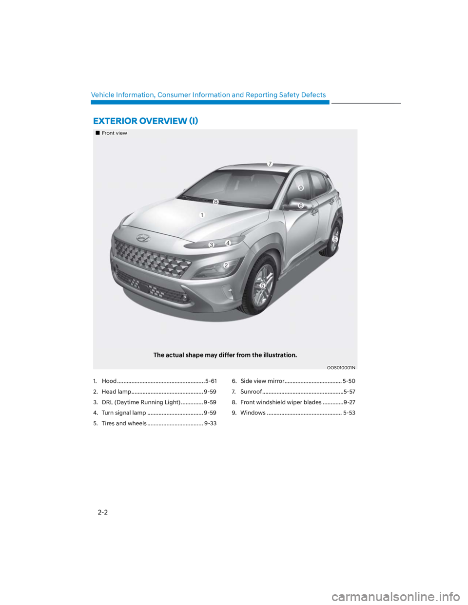 HYUNDAI KONA 2022 User Guide 2-2
Vehicle Information, Consumer Information and Reporting Safety Defects
Front view
The actual shape may differ from the illustration.
OOS010001N
1. Hood ....................................... HYUNDAI KONA 2022 User Guide 2-2
Vehicle Information, Consumer Information and Reporting Safety Defects
Front view
The actual shape may differ from the illustration.
OOS010001N
1. Hood .......................................