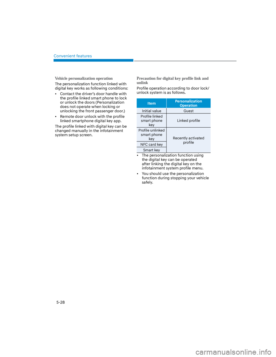 HYUNDAI KONA 2022 Owners Manual Convenient features
5-28
The personalization function linked with
digital key works as following conditions:
Contact the driver’s door handle with
the profile linked smart phone to lock
or unlock HYUNDAI KONA 2022 Owners Manual Convenient features
5-28
The personalization function linked with
digital key works as following conditions:
Contact the driver’s door handle with
the profile linked smart phone to lock
or unlock