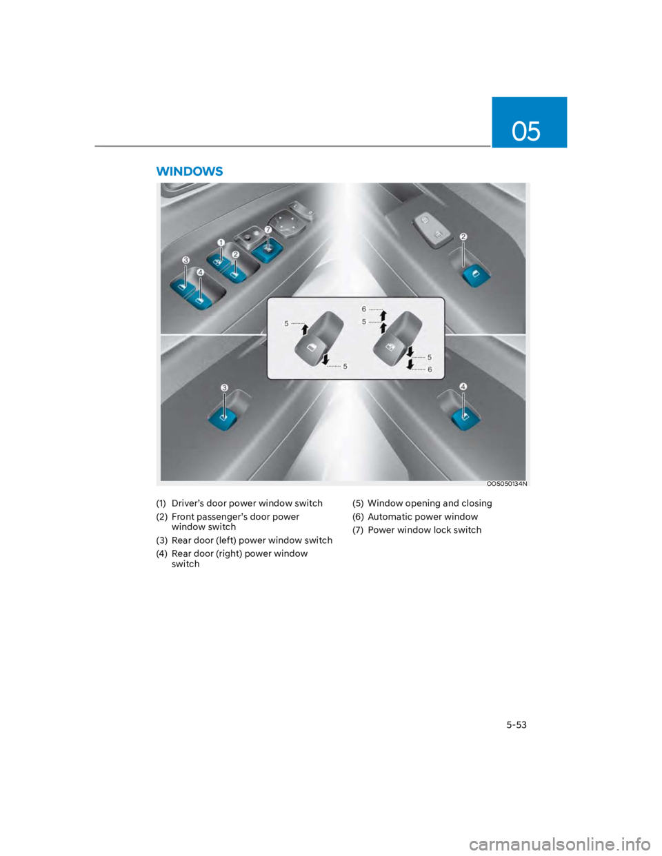 HYUNDAI KONA 2022 Owners Manual 05
5-53
OOS050134N
WINDOWS
(1) Driver’s door power window switch
(2) Front passenger’s door power
window switch
(3) Rear door (left) power window switch
(4) Rear door (right) power window
sw HYUNDAI KONA 2022 Owners Manual 05
5-53
OOS050134N
WINDOWS
(1) Driver’s door power window switch
(2) Front passenger’s door power
window switch
(3) Rear door (left) power window switch
(4) Rear door (right) power window
sw