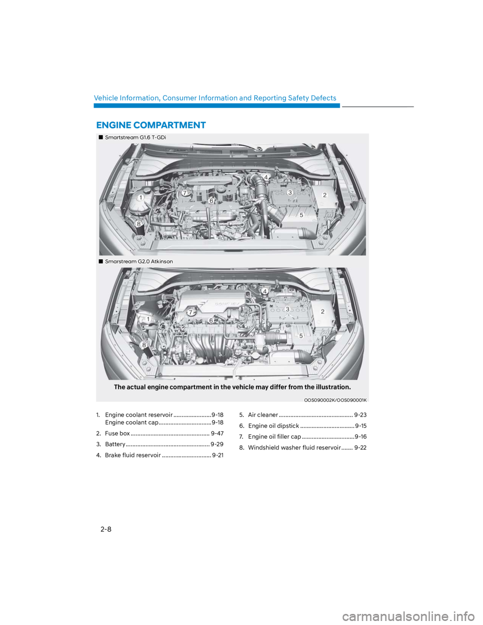 HYUNDAI KONA 2022  Owners Manual 2-8
Vehicle Information, Consumer Information and Reporting Safety Defects
Smartstream G1.6 T-GDi
Smarstream G2.0 Atkinson
The actual engine compartment in the vehicle may differ from the illustration