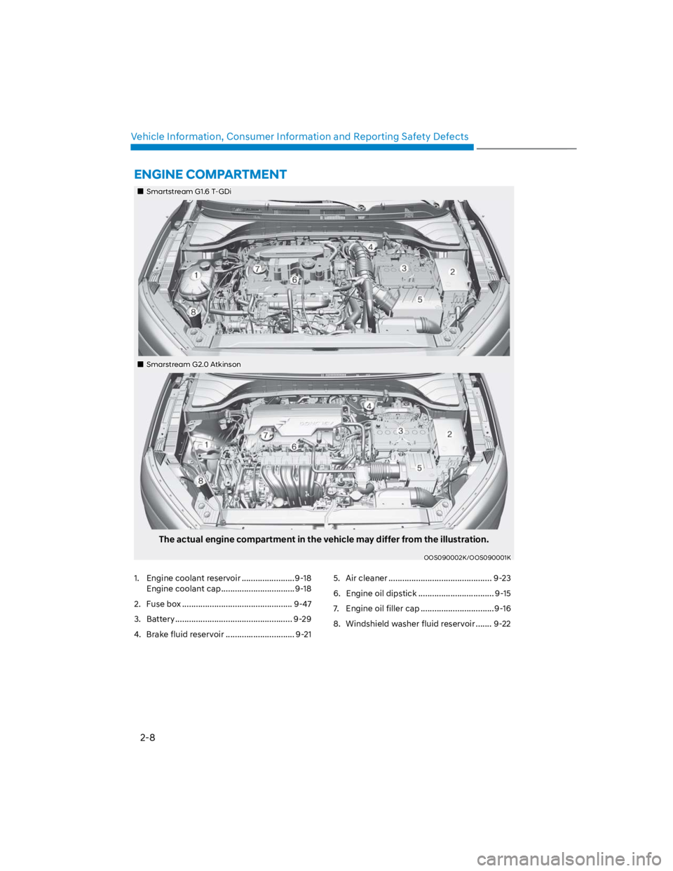HYUNDAI KONA 2022 Owners Manual 2-8
Vehicle Information, Consumer Information and Reporting Safety Defects
Smartstream G1.6 T-GDi
Smarstream G2.0 Atkinson
The actual engine compartment in the vehicle may differ from the illustration HYUNDAI KONA 2022 Owners Manual 2-8
Vehicle Information, Consumer Information and Reporting Safety Defects
Smartstream G1.6 T-GDi
Smarstream G2.0 Atkinson
The actual engine compartment in the vehicle may differ from the illustration