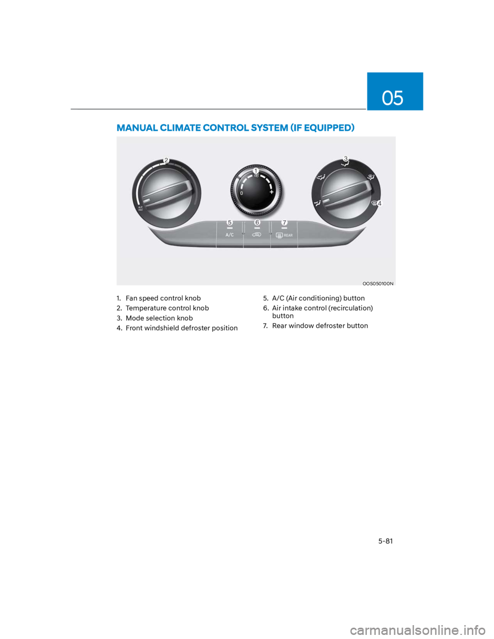 HYUNDAI KONA 2022 Owners Manual 05
5-81
OOS050100N
1. Fan speed control knob
2. Temperature control knob
3. Mode selection knob
4. Front windshield defroster position
5. A/C (Air conditioning) button
6. Air intake control (rec HYUNDAI KONA 2022 Owners Manual 05
5-81
OOS050100N
1. Fan speed control knob
2. Temperature control knob
3. Mode selection knob
4. Front windshield defroster position
5. A/C (Air conditioning) button
6. Air intake control (rec