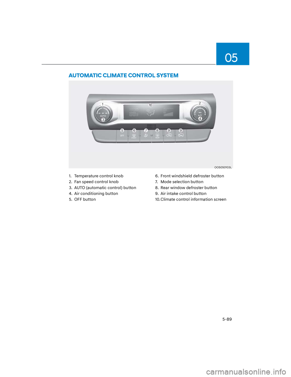 HYUNDAI KONA 2022 Owners Manual 05
5-89
OOS050103L
1. Temperature control knob
2. Fan speed control knob
3. AUTO (automatic control) button
4. Air conditioning button
5. OFF button
6. Front windshield defroster button
7. Mode HYUNDAI KONA 2022 Owners Manual 05
5-89
OOS050103L
1. Temperature control knob
2. Fan speed control knob
3. AUTO (automatic control) button
4. Air conditioning button
5. OFF button
6. Front windshield defroster button
7. Mode