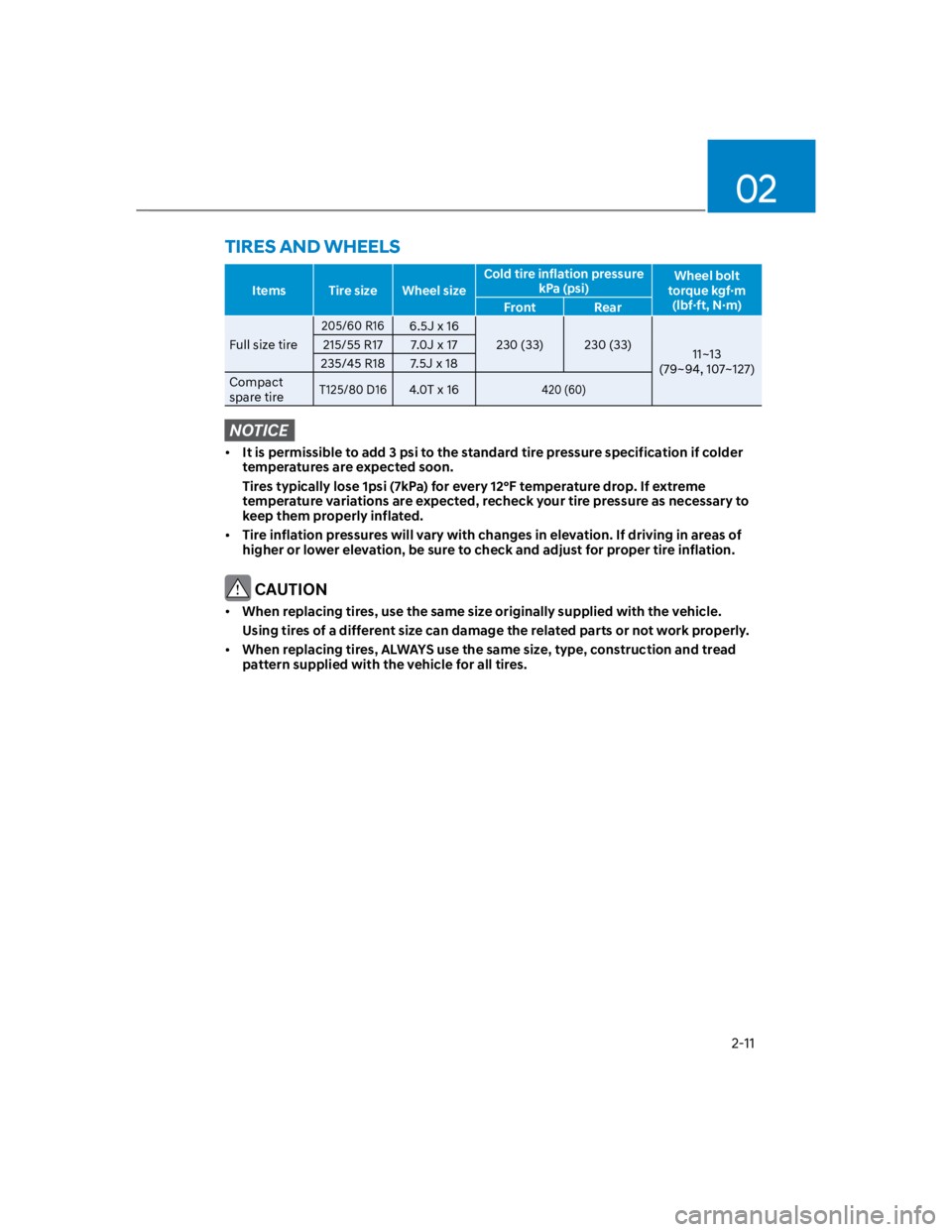 HYUNDAI KONA 2022 Owners Manual 02
2-11
Items Tire size Wheel size
Cold tire inflation pressure 
kPa (psi)
Wheel bolt 
torque kgf·m 
(lbf·ft, N·m)Front Rear
Full size tire
205/60 R16
6.5J x 16
230 (33) 230 (33)11~13 
(79~94, 107~