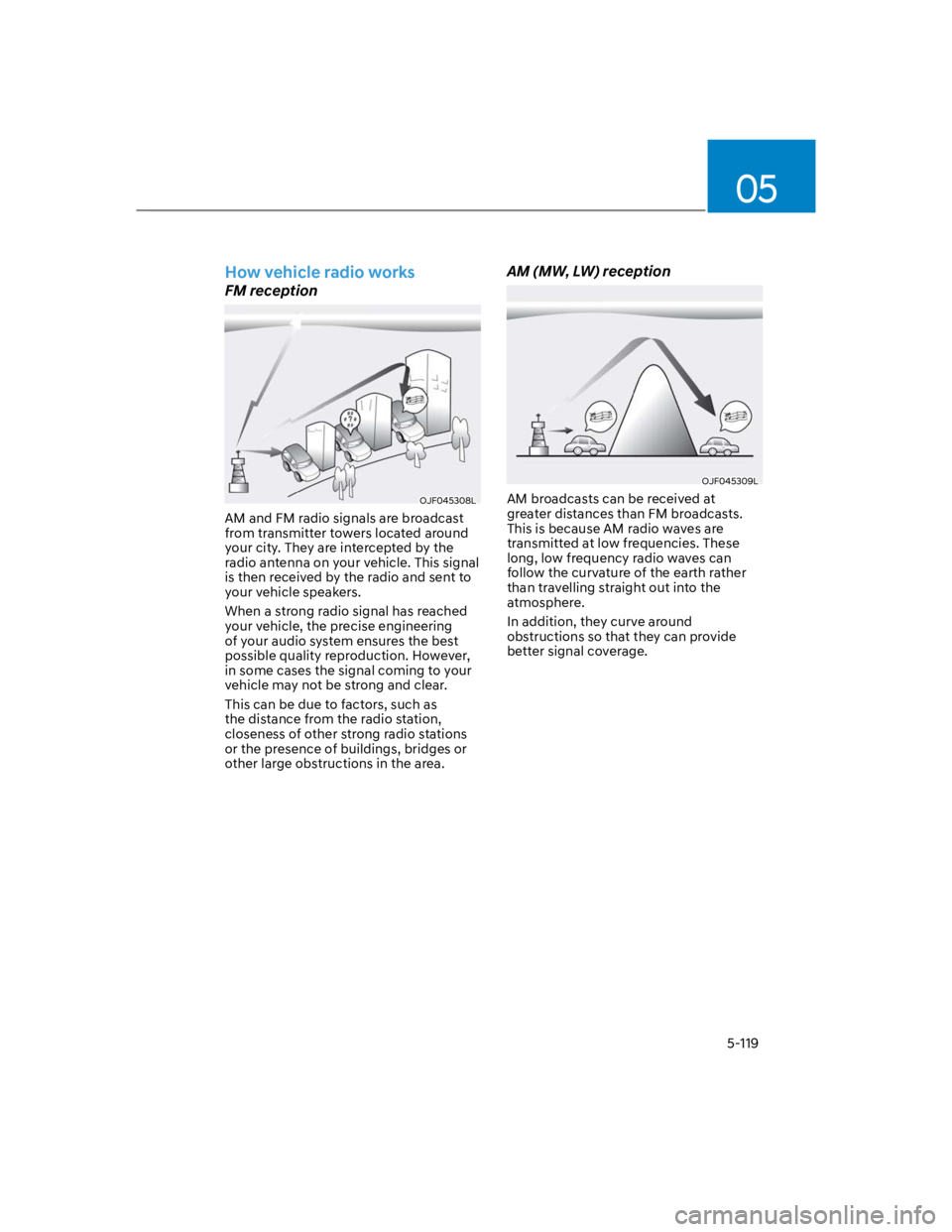 HYUNDAI KONA 2022 Owners Manual 05
5-119
How vehicle radio works
FM reception
OJF045308L
AM and FM radio signals are broadcast
from transmitter towers located around
your city. They are intercepted by the
radio antenna on your ve HYUNDAI KONA 2022 Owners Manual 05
5-119
How vehicle radio works
FM reception
OJF045308L
AM and FM radio signals are broadcast
from transmitter towers located around
your city. They are intercepted by the
radio antenna on your ve