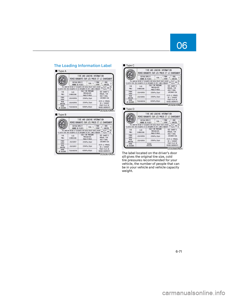 HYUNDAI KONA 2022 Owners Manual 06
6-71
The Loading Information Label
Type A
OOS067044N
Type B
OOS067045N
Type C
OOS067046N
Type D
OOS068046N
The label located on the driver’s door
sill gives the original tire size, cold
tire pr HYUNDAI KONA 2022 Owners Manual 06
6-71
The Loading Information Label
Type A
OOS067044N
Type B
OOS067045N
Type C
OOS067046N
Type D
OOS068046N
The label located on the driver’s door
sill gives the original tire size, cold
tire pr
