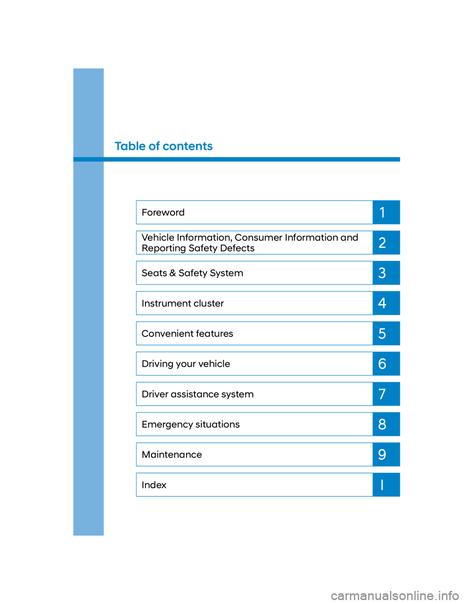 HYUNDAI KONA 2022  Owners Manual 1
2
3
4
5
6
7
9
I
8
Maintenance
Index
Emergency situations
Driver assistance system
Driving your vehicle
Convenient features
Instrument cluster
Seats & Safety System
Vehicle Information, Consumer Info