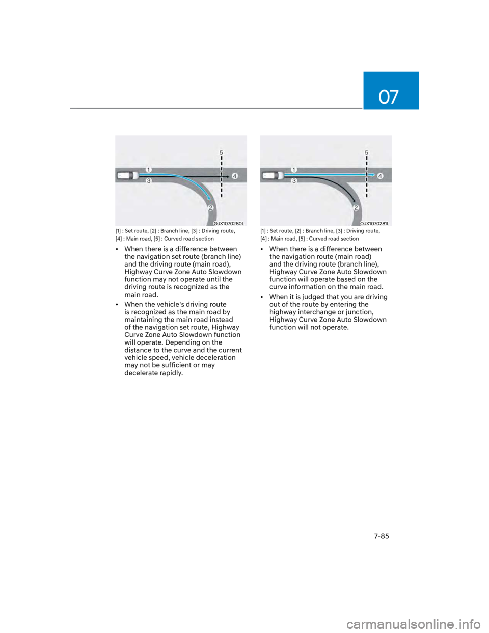 HYUNDAI KONA 2022  Owners Manual 07
7-85
OJX1070280L
[1] : Set route, [2] : Branch line, [3] : Driving route, 
[4] : Main road, [5] : Curved road section
When there is a difference between 
the navigation set route (branch line) 
and