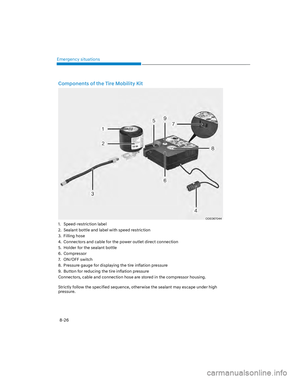 HYUNDAI KONA 2022  Owners Manual Emergency situations
8-26
Components of the Tire Mobility Kit
ODE067044
1.  Speed-restriction label
2.  Sealant bottle and label with speed restriction
3.  Filling hose
4.  Connectors and cable for th