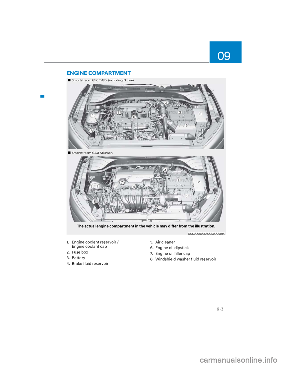 HYUNDAI KONA 2022 Owners Manual 9-3
09
Smartstream G1.6 T-GDi (including N Line)
Smartstream G2.0 Atkinson
The actual engine compartment in the vehicle may differ from the illustration.
OOS090002K/OOS090001K
1. Engine coolant reser HYUNDAI KONA 2022 Owners Manual 9-3
09
Smartstream G1.6 T-GDi (including N Line)
Smartstream G2.0 Atkinson
The actual engine compartment in the vehicle may differ from the illustration.
OOS090002K/OOS090001K
1. Engine coolant reser