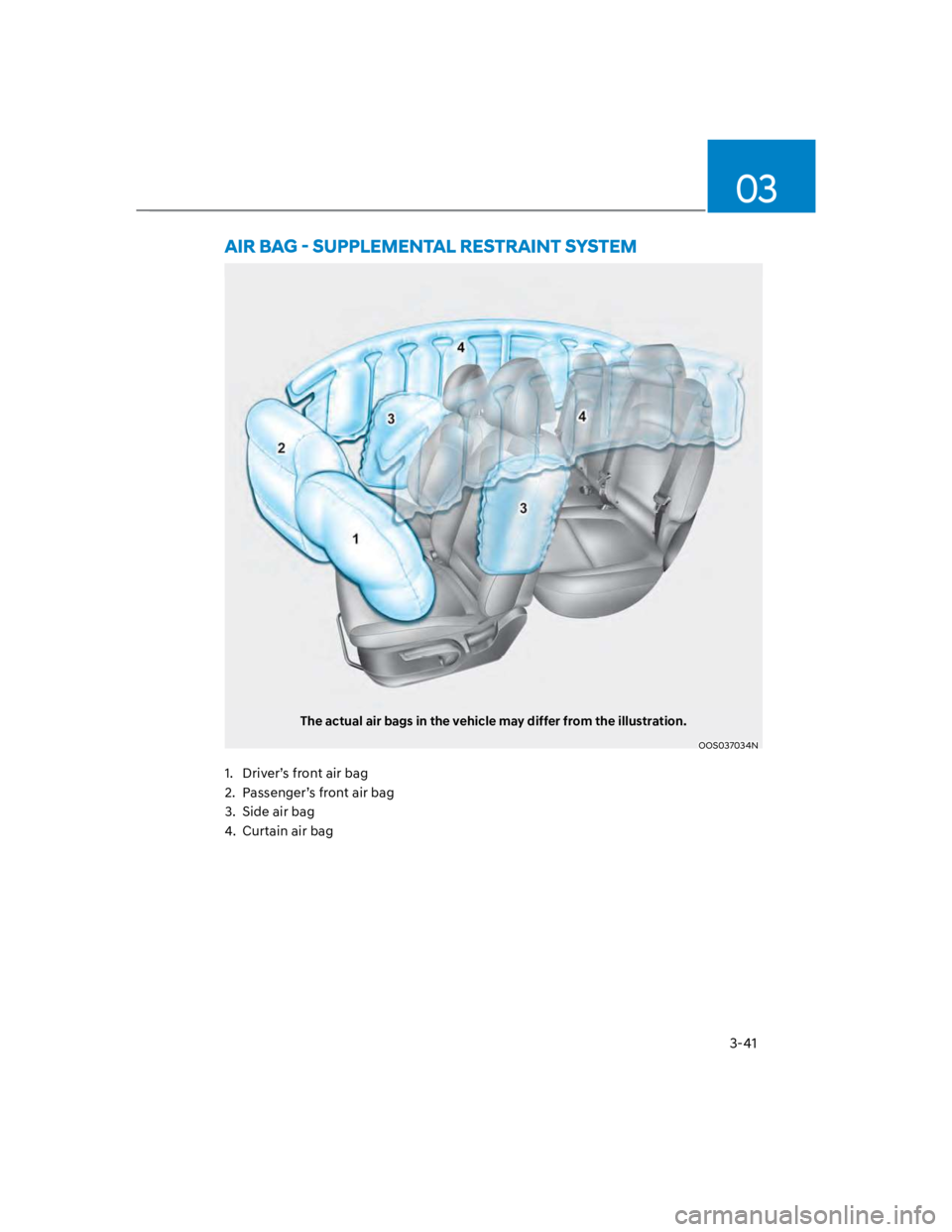 HYUNDAI KONA 2022 Manual PDF 3-41
03
The actual air bags in the vehicle may differ from the illustration.
OOS037034N
1. Driver’s front air bag
2. Passenger’s front air bag
3. Side air bag
4. Curtain air bag HYUNDAI KONA 2022 Manual PDF 3-41
03
The actual air bags in the vehicle may differ from the illustration.
OOS037034N
1. Driver’s front air bag
2. Passenger’s front air bag
3. Side air bag
4. Curtain air bag