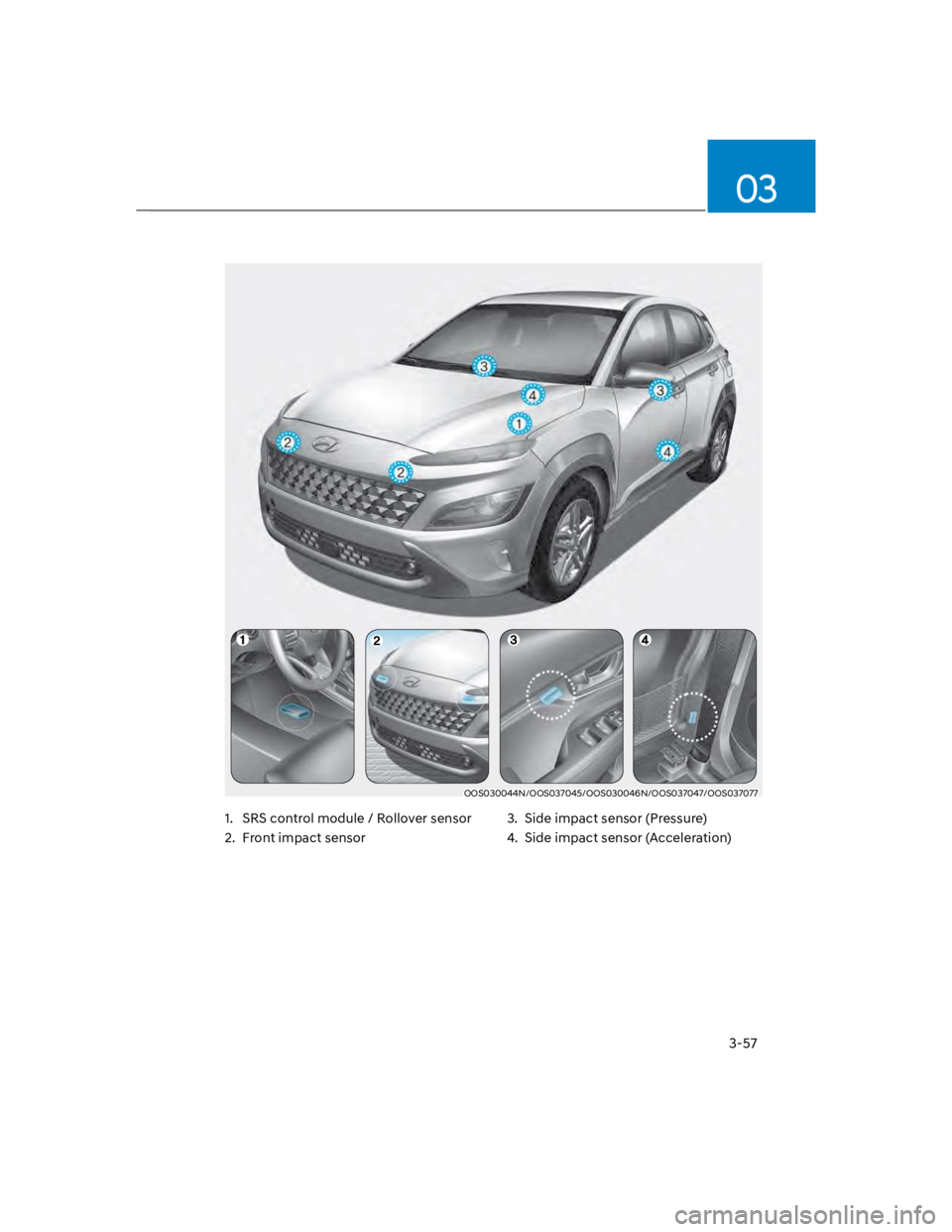 HYUNDAI KONA 2022 Manual Online 3-57
03
OOS030044N/OOS037045/OOS030046N/OOS037047/OOS037077
1. SRS control module / Rollover sensor
2. Front impact sensor
3. Side impact sensor (Pressure)
4. Side impact sensor (Acceleration) HYUNDAI KONA 2022 Manual Online 3-57
03
OOS030044N/OOS037045/OOS030046N/OOS037047/OOS037077
1. SRS control module / Rollover sensor
2. Front impact sensor
3. Side impact sensor (Pressure)
4. Side impact sensor (Acceleration)