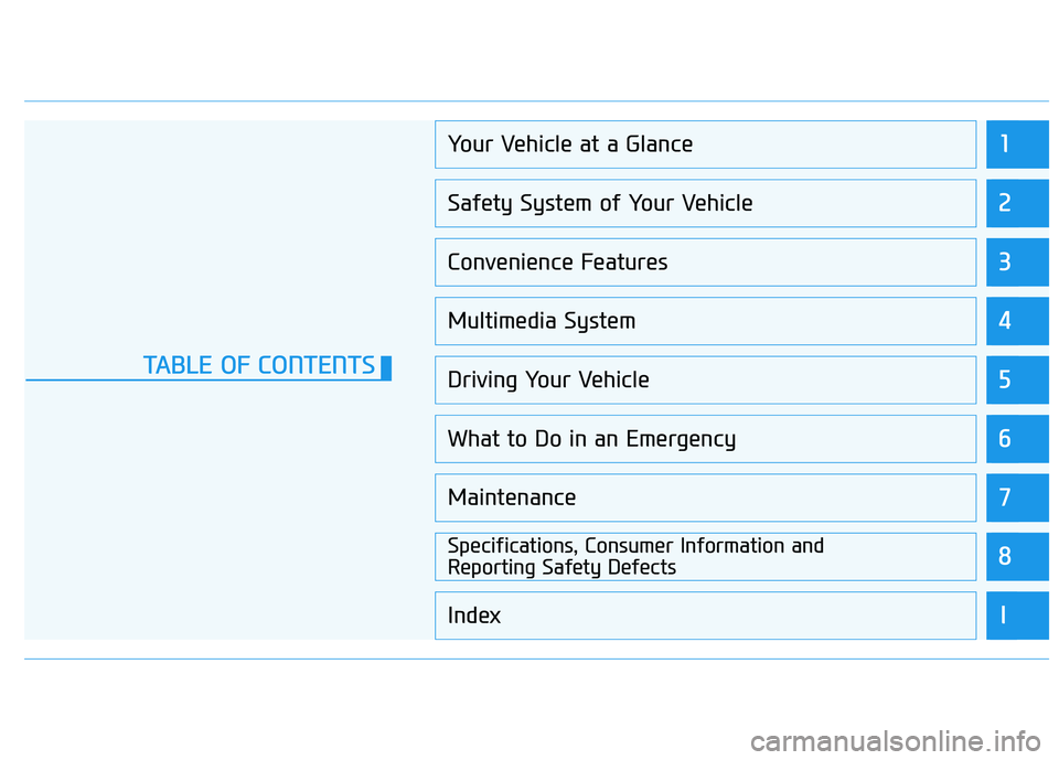 HYUNDAI PALISADE 2022 Owners Manual 1
2
3
4
5
6
7
8
I
Your Vehicle at a Glance
Safety System of Your Vehicle
Convenience Features
Multimedia System
Driving Your Vehicle
What to Do in an Emergency
Maintenance
Specifications, Consumer Inf HYUNDAI PALISADE 2022 Owners Manual 1
2
3
4
5
6
7
8
I
Your Vehicle at a Glance
Safety System of Your Vehicle
Convenience Features
Multimedia System
Driving Your Vehicle
What to Do in an Emergency
Maintenance
Specifications, Consumer Inf