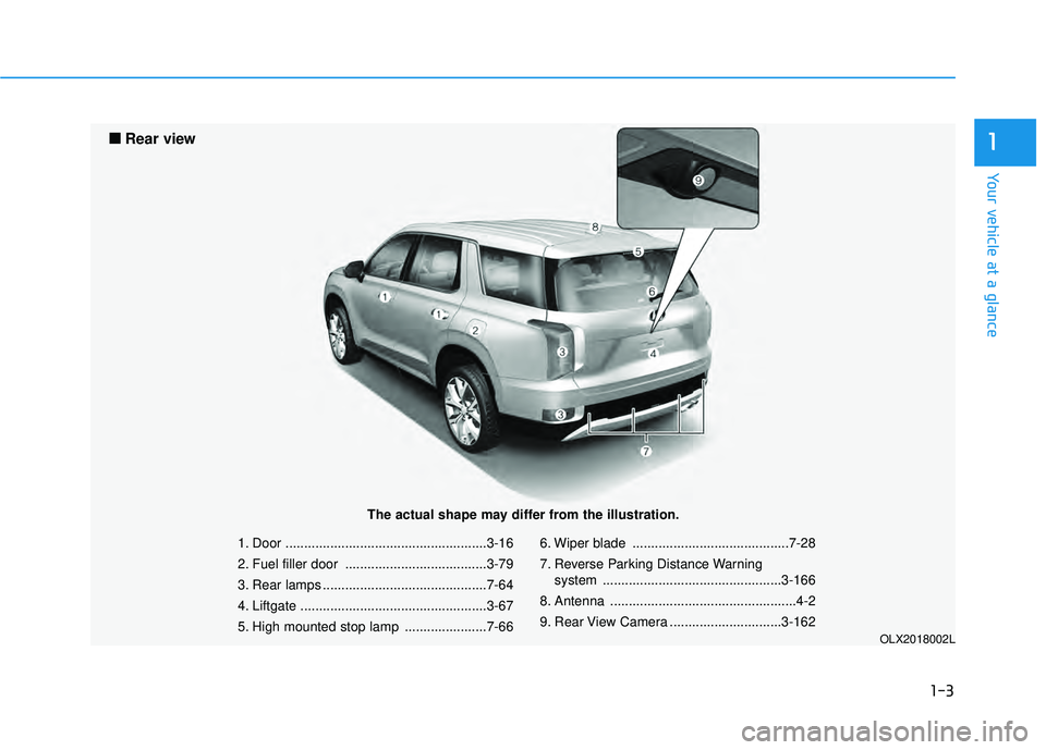 HYUNDAI PALISADE 2022 User Guide 1-3
Your vehicle at a glance
1
1. Door ......................................................3-16
2. Fuel filler door ......................................3-79
3. Rear lamps .........................