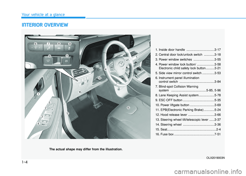 HYUNDAI PALISADE 2022  Owners Manual 1-4
Your vehicle at a glance
I IN N T TE ER R I IO O R R   O O V VE ER R V V I IE E W W    
1. Inside door handle ................................3-17
2. Central door lock/unlock switch ............3-