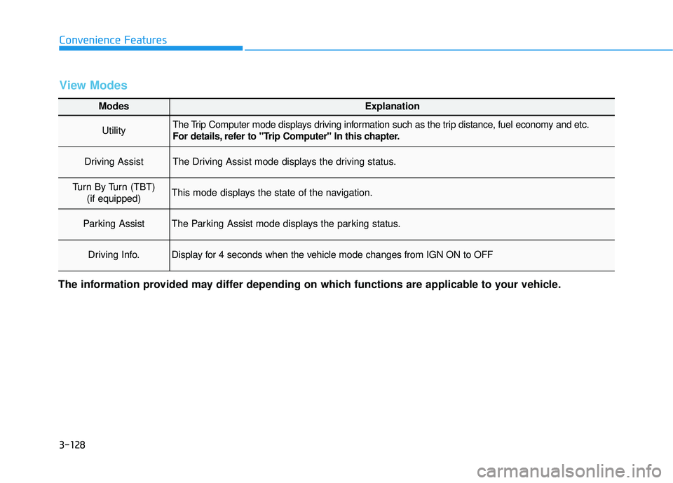 HYUNDAI PALISADE 2022  Owners Manual 3-128
Convenience Features
Modes Explanation
UtilityThe Trip Computer mode displays driving information such as the trip distance, fuel economy and etc.
For details, refer to "Trip Computer" In this c