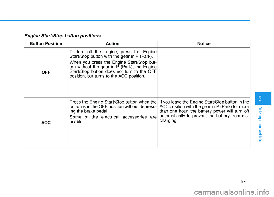 HYUNDAI PALISADE 2022 Owners Manual 5-11
Driving your vehicle
5
Engine Start/Stop button positions
Button PositionAction Notice
OFF To turn off the engine, press the Engine
Start/Stop button with the gear in P (Park).
When you press th HYUNDAI PALISADE 2022 Owners Manual 5-11
Driving your vehicle
5
Engine Start/Stop button positions
Button PositionAction Notice
OFF To turn off the engine, press the Engine
Start/Stop button with the gear in P (Park).
When you press th