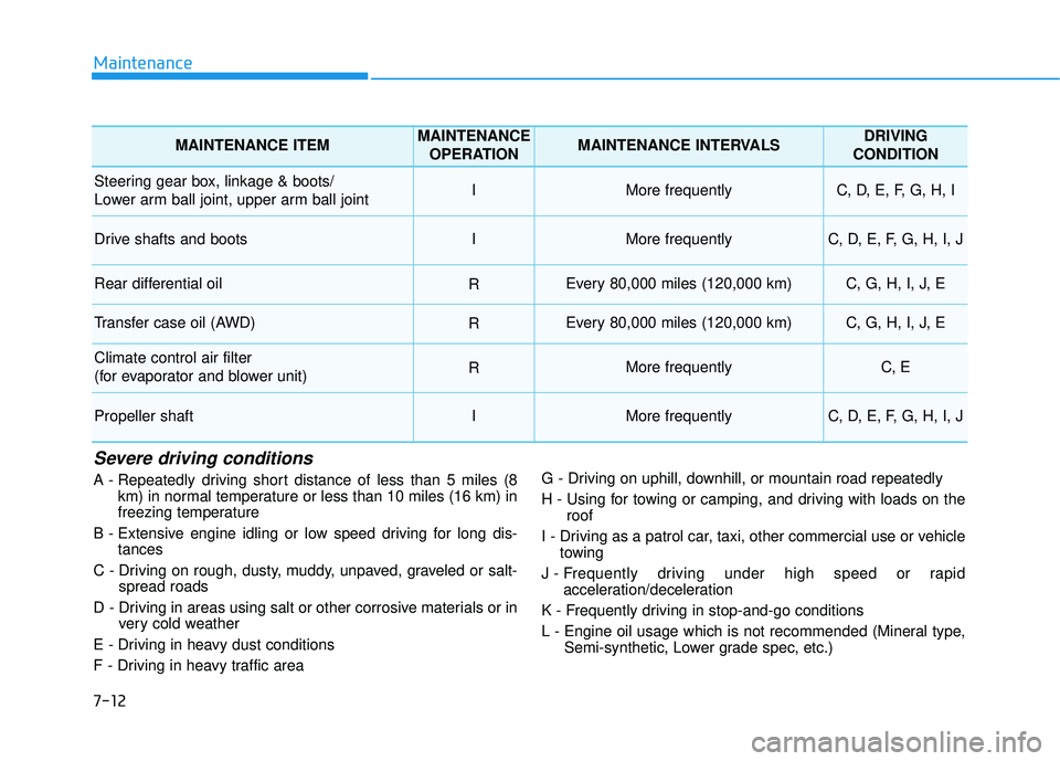HYUNDAI PALISADE 2022 Owners Manual Maintenance
7-12
Severe driving conditions
A - Repeatedly driving short distance of less than 5 miles (8km) in normal temperature or less than 10 miles (16 km) in
freezing temperature
B - Extensive en HYUNDAI PALISADE 2022 Owners Manual Maintenance
7-12
Severe driving conditions
A - Repeatedly driving short distance of less than 5 miles (8km) in normal temperature or less than 10 miles (16 km) in
freezing temperature
B - Extensive en