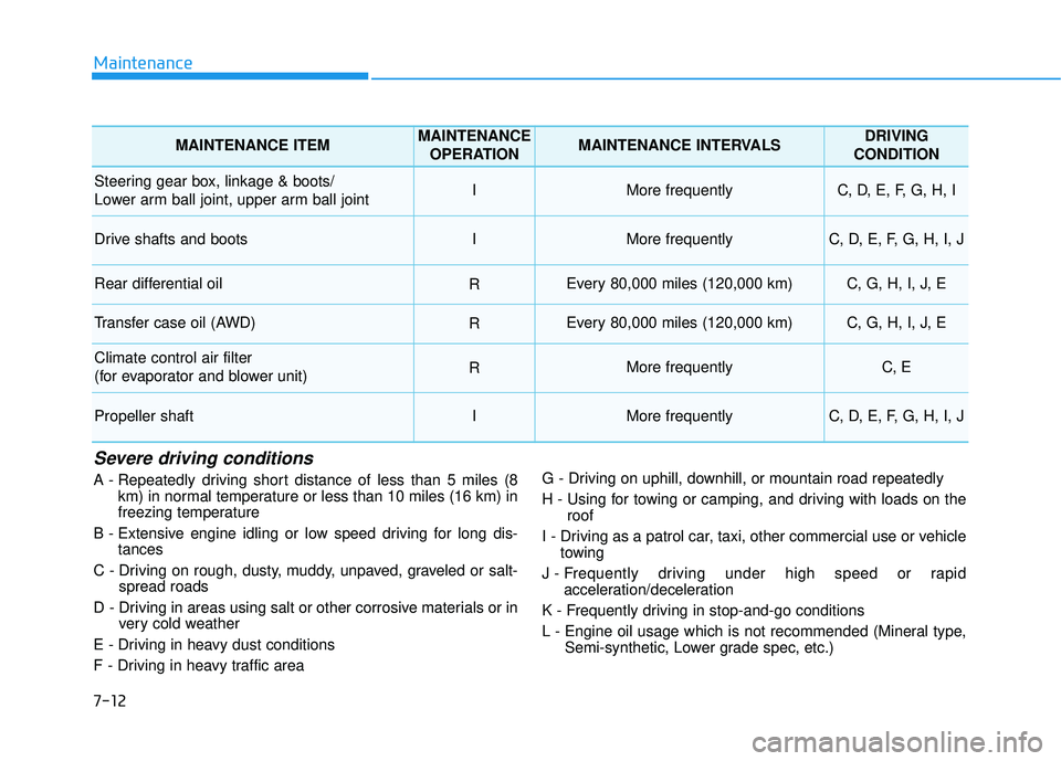 HYUNDAI PALISADE 2022  Owners Manual Maintenance
7-12
Severe driving conditions
A - Repeatedly driving short distance of less than 5 miles (8km) in normal temperature or less than 10 miles (16 km) in
freezing temperature
B - Extensive en