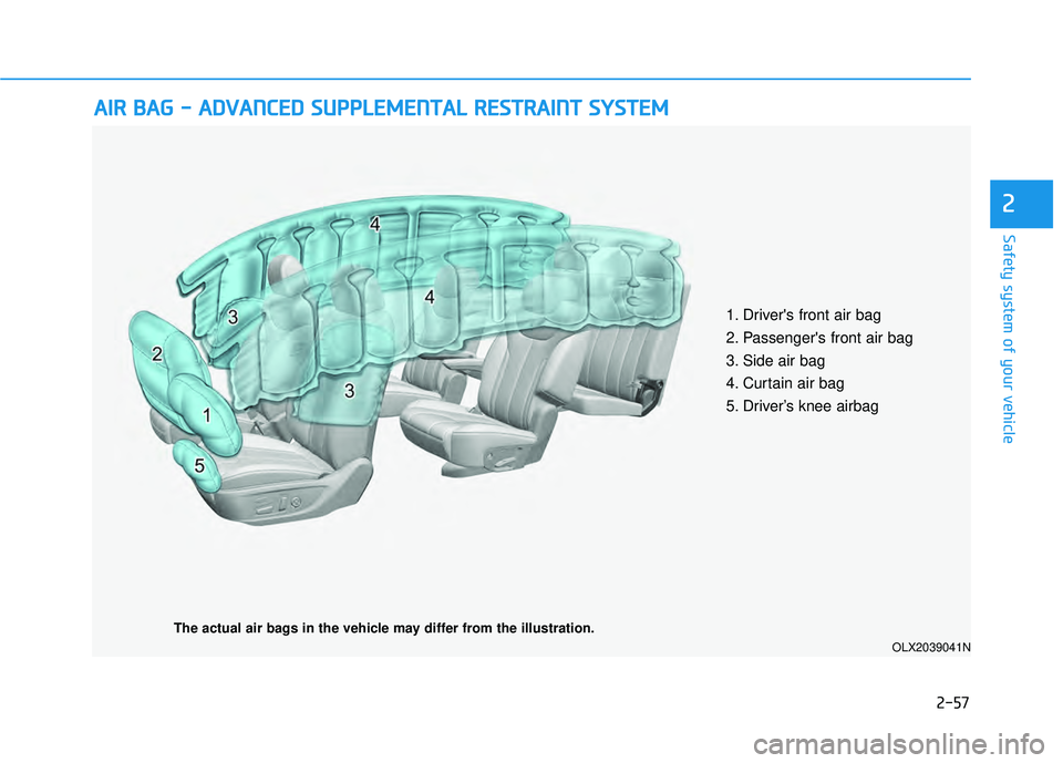 HYUNDAI PALISADE 2022 Manual PDF 2-57
Safety system of your vehicle
2
A AI IR R B B A A G G - - A A D DV VA A N N C CE E D D S S U U P PP PL LE E M M E EN N T TA A L L R R E ES ST T R R A A I IN N T T S S Y Y S ST T E HYUNDAI PALISADE 2022 Manual PDF 2-57
Safety system of your vehicle
2
A AI IR R B B A A G G - - A A D DV VA A N N C CE E D D S S U U P PP PL LE E M M E EN N T TA A L L R R E ES ST T R R A A I IN N T T S S Y Y S ST T E