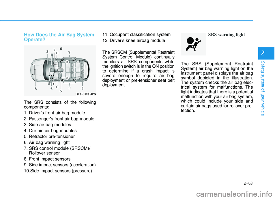HYUNDAI PALISADE 2022 Manual PDF 2-63
Safety system of your vehicle
2
How Does the Air Bag System
Operate?
The SRS consists of the following
components:
1. Drivers front air bag module
2. Passengers front air bag module
3. Side ai HYUNDAI PALISADE 2022 Manual PDF 2-63
Safety system of your vehicle
2
How Does the Air Bag System
Operate?
The SRS consists of the following
components:
1. Drivers front air bag module
2. Passengers front air bag module
3. Side ai