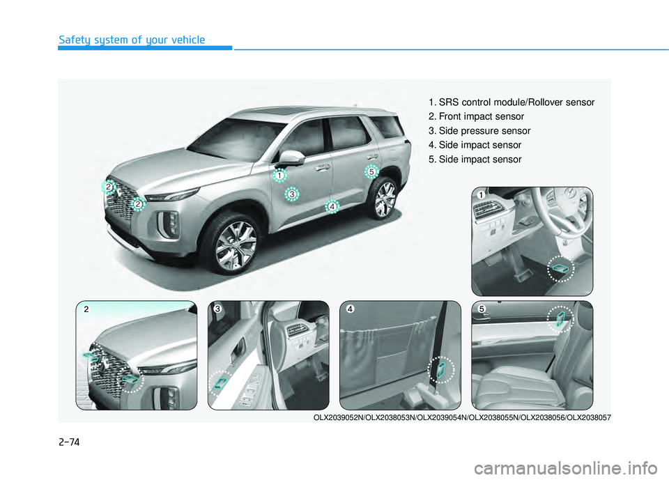 HYUNDAI PALISADE 2022 Owners Manual 2-74
Safety system of your vehicle
1. SRS control module/Rollover sensor
2. Front impact sensor
3. Side pressure sensor
4. Side impact sensor
5. Side impact sensor
OLX2039052N/OLX2038053N/OLX20390 HYUNDAI PALISADE 2022 Owners Manual 2-74
Safety system of your vehicle
1. SRS control module/Rollover sensor
2. Front impact sensor
3. Side pressure sensor
4. Side impact sensor
5. Side impact sensor
OLX2039052N/OLX2038053N/OLX20390