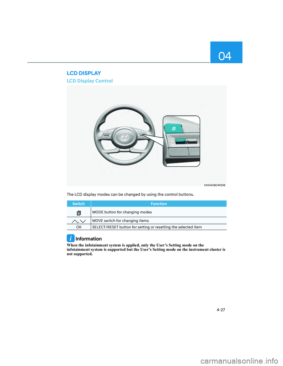HYUNDAI SANTA CRUZ 2022 Owners Manual 04
4-27
LCD Display Control
ONX4OB041006ONX4OB041006
The LCD display modes can be changed by using the control buttons.
Switch Function
MODE button for changing modes
, MOVE switch for changing items
HYUNDAI SANTA CRUZ 2022 Owners Manual 04
4-27
LCD Display Control
ONX4OB041006ONX4OB041006
The LCD display modes can be changed by using the control buttons.
Switch Function
MODE button for changing modes
, MOVE switch for changing items
