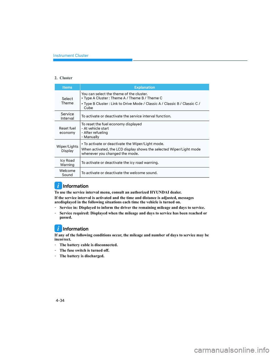 HYUNDAI SANTA CRUZ 2022  Owners Manual Instrument Cluster
4-34
2. Cluster
Items Explanation
Select
Theme
You can select the theme of the cluster.
• Type A Cluster : Theme A / Theme B / Theme C
• Type B Cluster : Link to Drive Mode / Cl