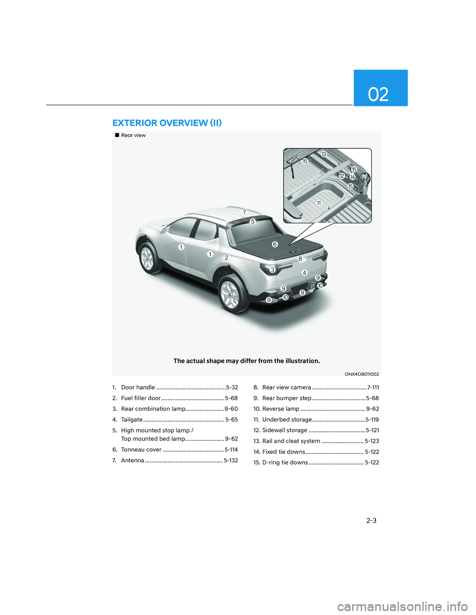 HYUNDAI SANTA CRUZ 2022 User Guide 2-3
02
���„�„Rear viewRear view
The actual shape may differ from the illustration.
ONX4OB011002ONX4OB011002
�(�;�7�(�5�,�2�5��2�9�(�5�9�,�(�:�