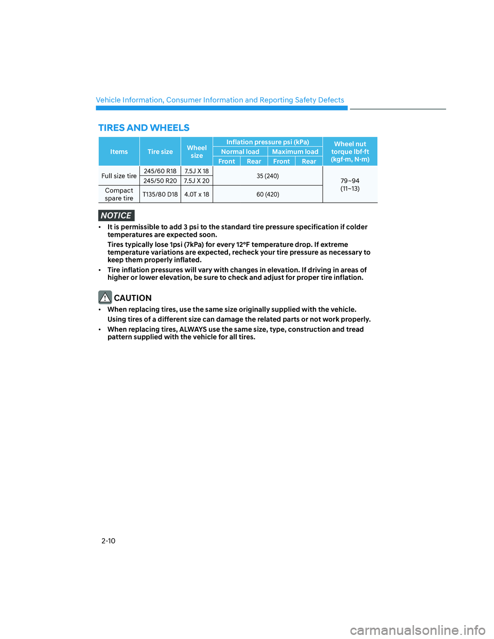 HYUNDAI SANTA CRUZ 2022  Owners Manual Vehicle Information, Consumer Information and Reporting Safety Defects
2-10
Items Tire sizeWheel 
sizeInflation pressure psi (kPa) 
Wheel nut 
torque lbf·ft  
(kgf·m, N·m) Normal load Maximum load
