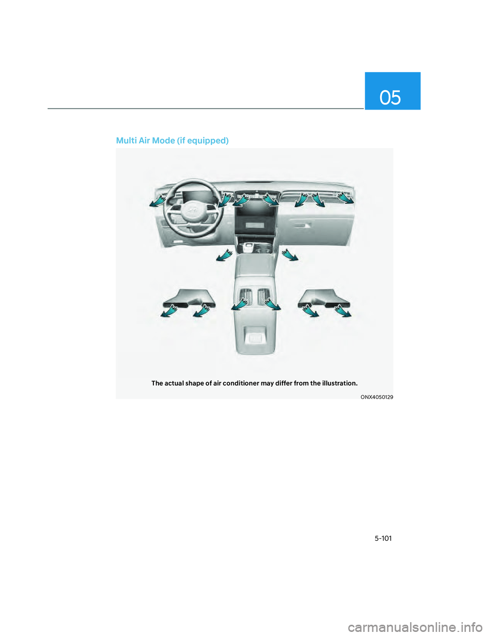 HYUNDAI SANTA CRUZ 2022  Owners Manual 05
5-101
Multi Air Mode (if equipped)
The actual shape of air conditioner may differ from the illustration.
ONX4050129 
