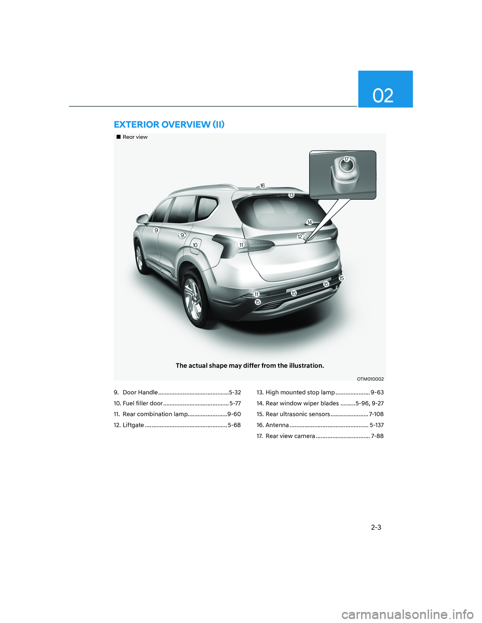 HYUNDAI SANTA FE 2022 User Guide 2-3
02
��„Rear view
The actual shape may differ from the illustration.
OTM010002
�(�;�7�(�5�,�2�5��2�9�(�5�9�,�(�:�