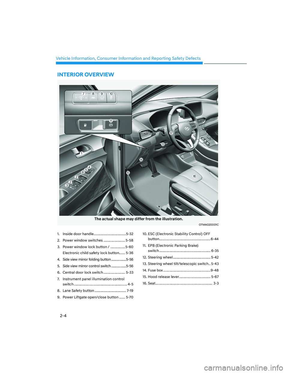 HYUNDAI SANTA FE 2022 Owners Manual 2-4
Vehicle Information, Consumer Information and Reporting Safety Defects
1. Inside door handle .................................5-32
2. Power window switches ...................... 5-58
3. Power HYUNDAI SANTA FE 2022 Owners Manual 2-4
Vehicle Information, Consumer Information and Reporting Safety Defects
1. Inside door handle .................................5-32
2. Power window switches ...................... 5-58
3. Power