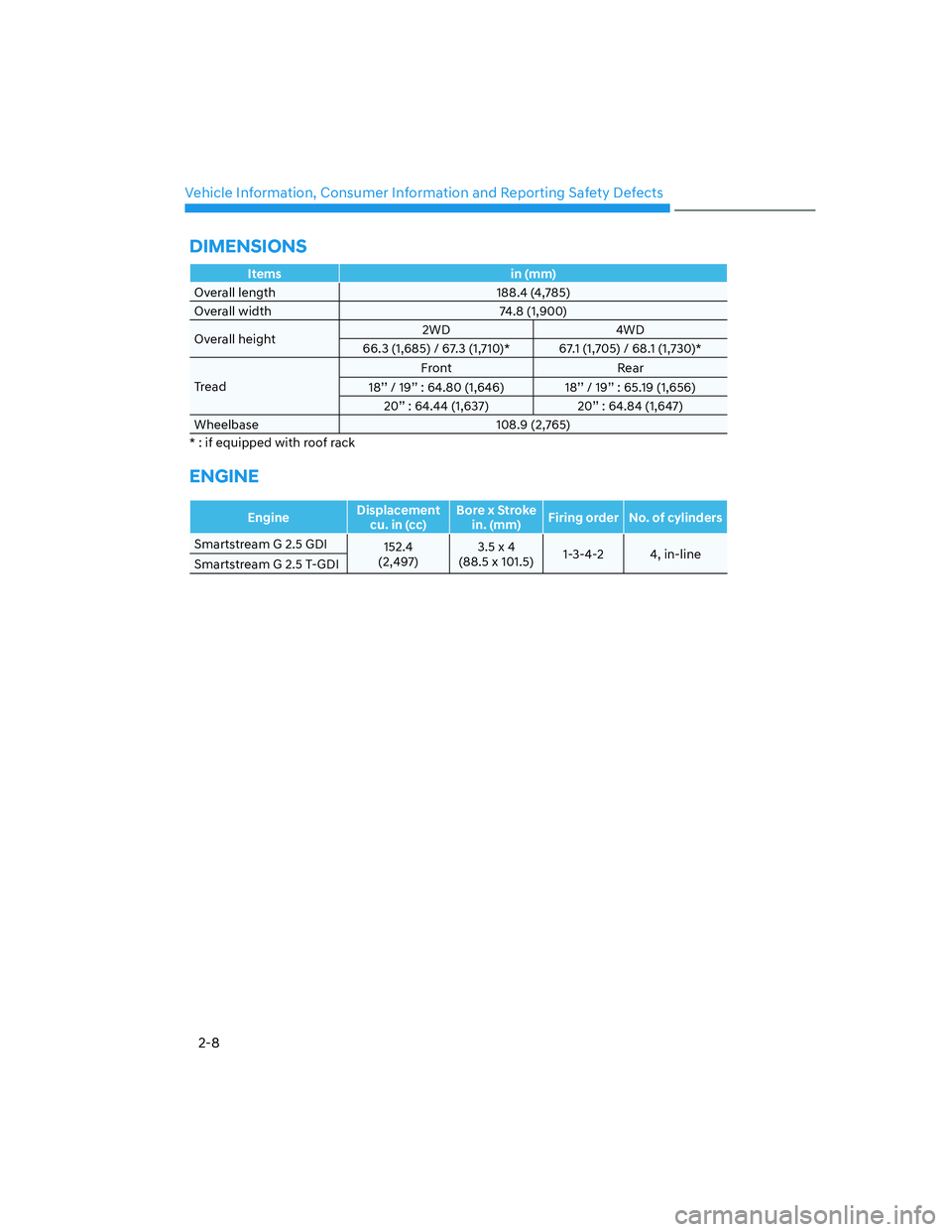 HYUNDAI SANTA FE 2022 User Guide Vehicle Information, Consumer Information and Reporting Safety Defects
2-8
Items in (mm)
Overall length 188.4 (4,785)
Overall width 74.8 (1,900)
Overall height2WD 4WD
66.3 (1,685) / 67.3 (1,710)* 67.1