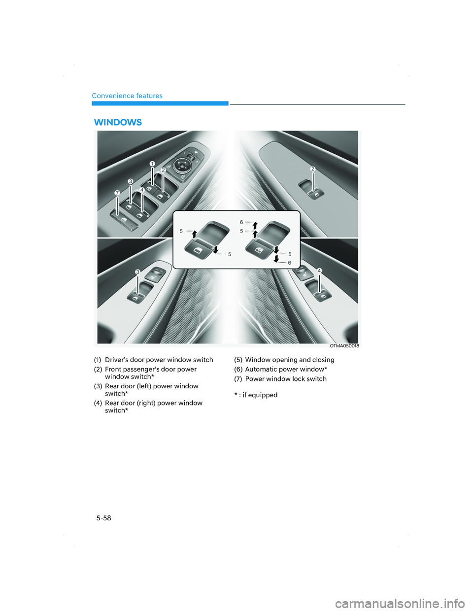 HYUNDAI SANTA FE 2022  Owners Manual Convenience features
5-58
OTMA050018OTMA050018
  WINDOWS
(1)  Driver’s door power window switch
(2)  Front passenger’s door power 
window switch*
(3)  Rear door (left) power window 
switch*
(4)  R