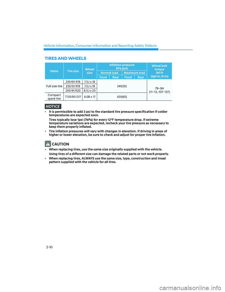 HYUNDAI SANTA FE 2022  Owners Manual Vehicle Information, Consumer Information and Reporting Safety Defects
2-10
Items Tire sizeWheel 
sizeInflation pressure  
kPa (psi)Wheel bolt 
torque  
lbf·ft  
(kgf·m, N·m) Normal load Maximum lo