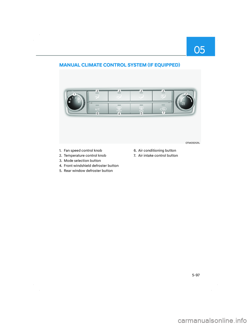 HYUNDAI SANTA FE 2022  Owners Manual 05
5-97
OTM050121LOTM050121L
 MANUAL CLIMATE CONTROL SYSTEM (IF EQUIPPED)
1.  Fan speed control knob
2.  Temperature control knob
3.  Mode selection button
4.  Front windshield defroster button
5.  Re