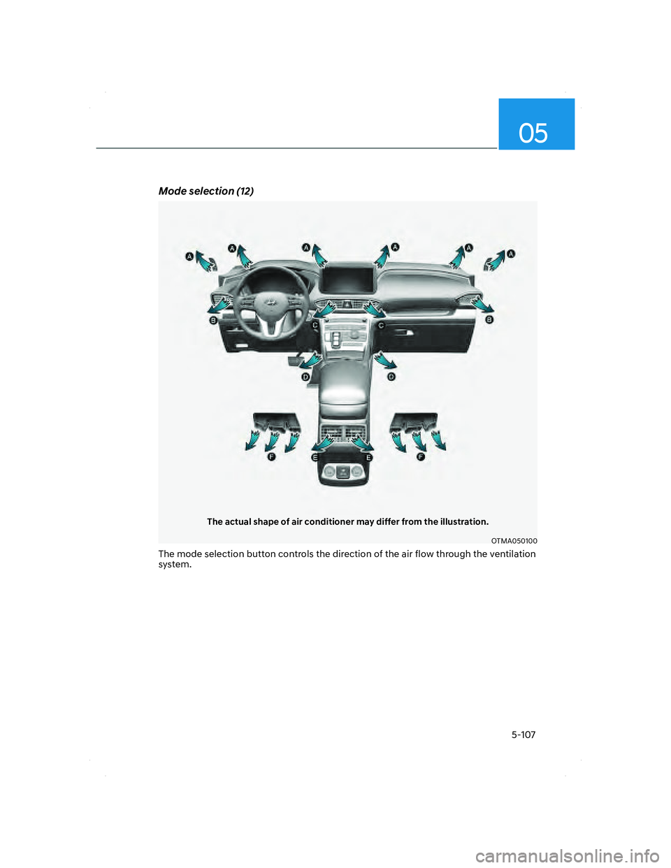 HYUNDAI SANTA FE 2022  Owners Manual 05
5-107
Mode selection (12)
The actual shape of air conditioner may differ from the illustration.
OTMA050100
The mode selection button controls the direction of the air flow through the ventilation 
