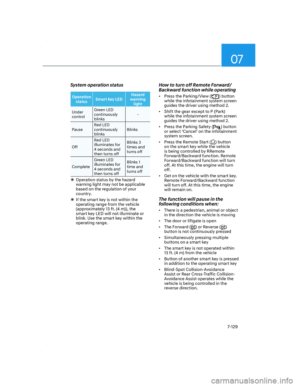 HYUNDAI SANTA FE 2022 Owners Guide 07
7-129
System operation status
Operation 
statusSmart key LEDHazard 
warning 
light
Under 
controlGreen LED 
continuously 
blinks-
PauseRed LED 
continuously 
blinksBlinks
OffRed LED 
illuminates fo