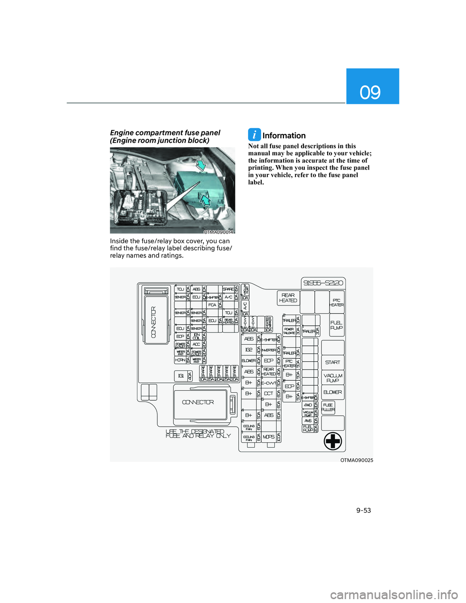 HYUNDAI SANTA FE 2022  Owners Manual 09
9-53
Engine compartment fuse panel 
(Engine room junction block)
OTMA090014
Inside the fuse/relay box cover, you can 
find the fuse/relay label describing fuse/
relay names and ratings.
 Informatio
