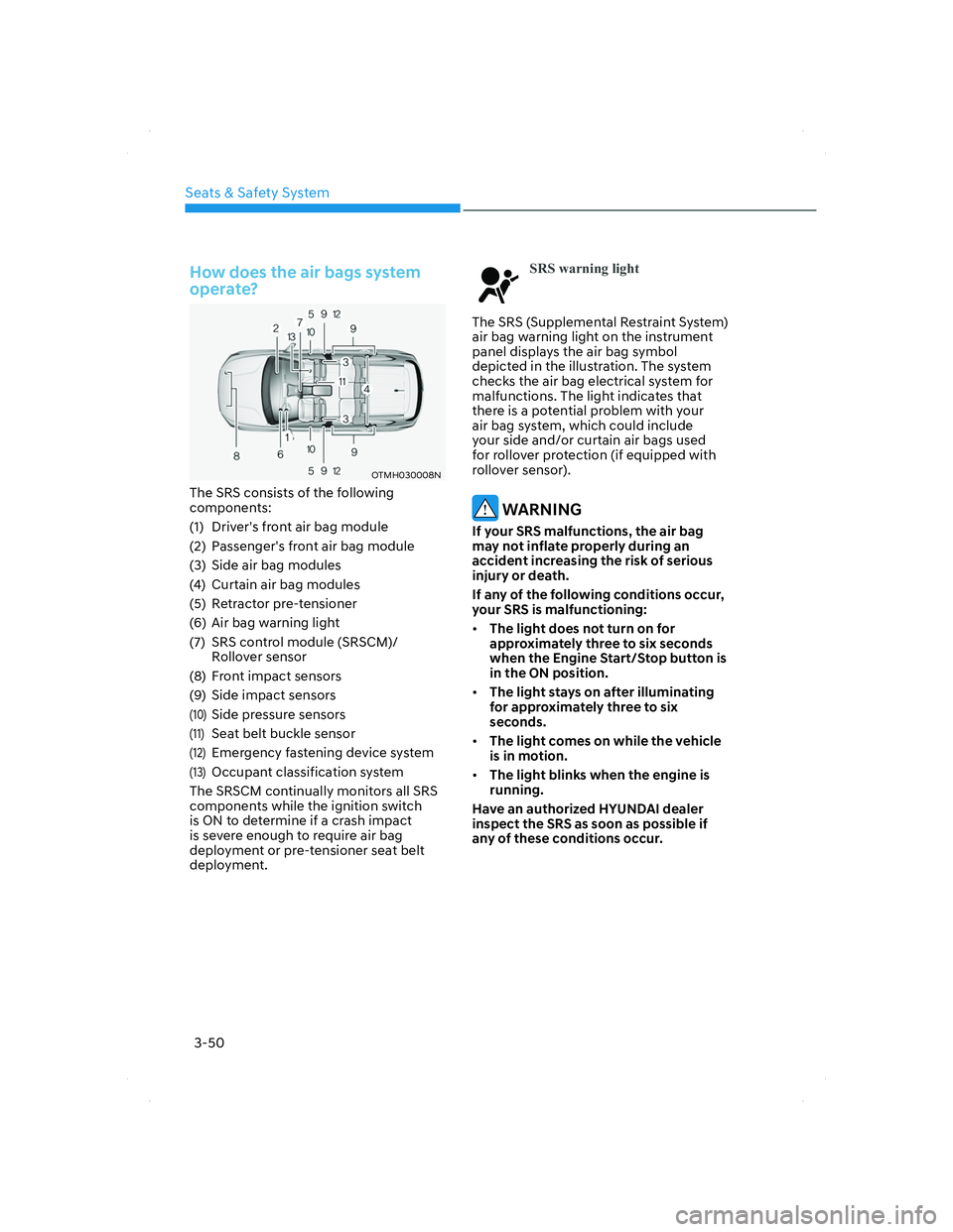 HYUNDAI SANTA FE 2022  Owners Manual Seats & Safety System
3-50
How does the air bags system 
operate?
OTMH030008NOTMH030008N
The SRS consists of the following 
components:
(1)  Drivers front air bag module
(2)  Passengers front air ba