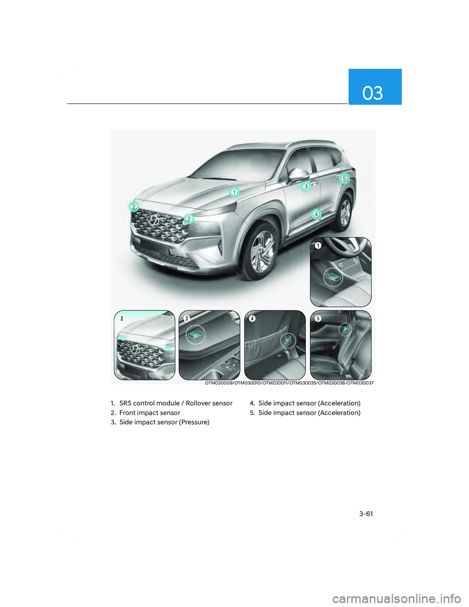 HYUNDAI SANTA FE 2022  Owners Manual 3-61
03
OTM030009/OTM030010/OTM030011/OTM030035/OTM030036/OTM030037OTM030009/OTM030010/OTM030011/OTM030035/OTM030036/OTM030037
1.  SRS control module / Rollover sensor
2.  Front impact sensor
3.  Side