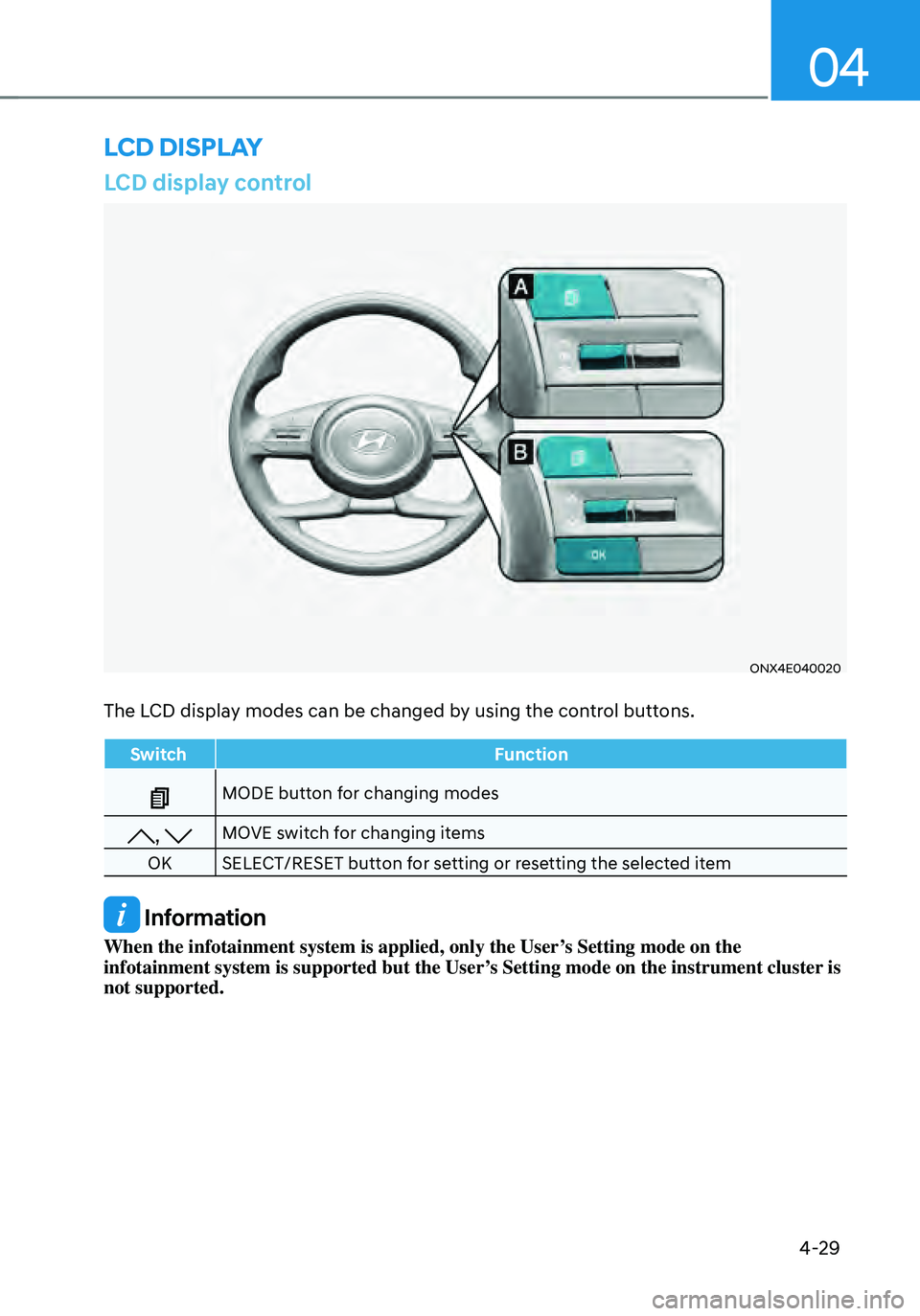 HYUNDAI TUCSON 2022 Owners Manual 04
4-29
LCD display control
ONX4E040020
The LCD display modes can be changed by using the control buttons.
SwitchFunction
MODE button for changing modes
, MOVE switch for changing items
OK SELECT/RESE HYUNDAI TUCSON 2022 Owners Manual 04
4-29
LCD display control
ONX4E040020
The LCD display modes can be changed by using the control buttons.
SwitchFunction
MODE button for changing modes
, MOVE switch for changing items
OK SELECT/RESE